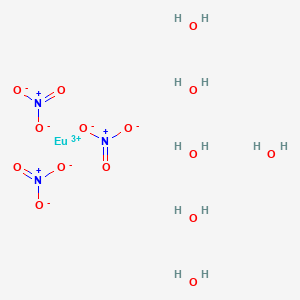 Molecular structure of Europium nitrate