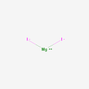 Molecular structure of Magnesium iodide