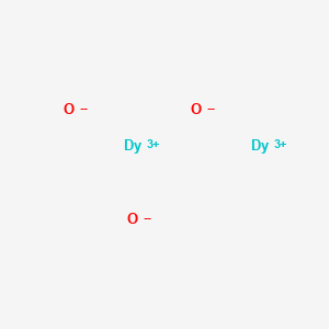 Molecular structure of Dysprosium oxide
