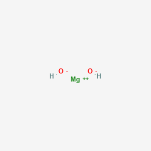 Molecular structure of Magnesium hydroxide