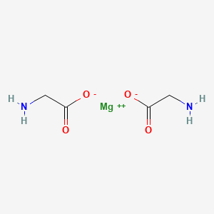 Molecular structure of Magnesium Glycinate