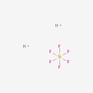 Molecular structure of Hexafluorosilicic acid