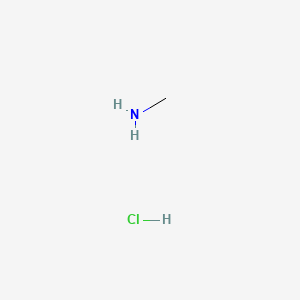 Molecular structure of Methylamine hydrochloride
