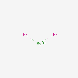Molecular structure of Magnesium fluoride