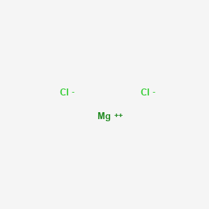 Molecular structure of Magnesium chloride anhydrous