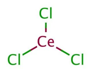 Molecular structure of Cerium Chloride