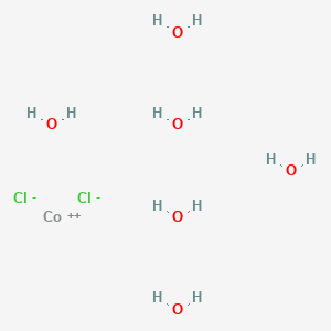 Molecular structure of Cobalt chloride hexahydrate
